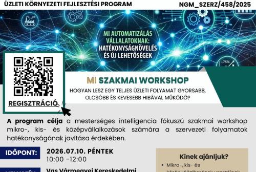 MI Szakmai Workshop MI Szakmai Workshop