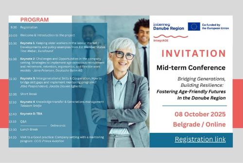 IntegrAGE Szakmai konferencia IntegrAGE Szakmai konferencia