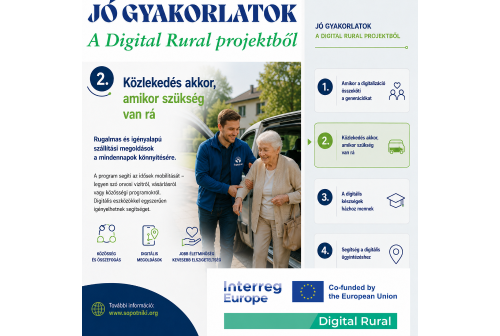 Jó gyakorlatok a Digital Rural projektből- Közlekedés akkor, amikor szükség van rá Jó gyakorlatok a Digital Rural projektből- Közlekedés akkor, amikor szükség van rá